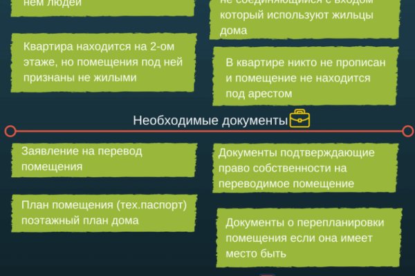 Кракен нар