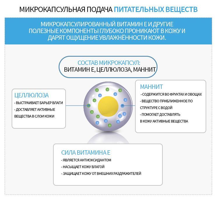 Gidra магазин